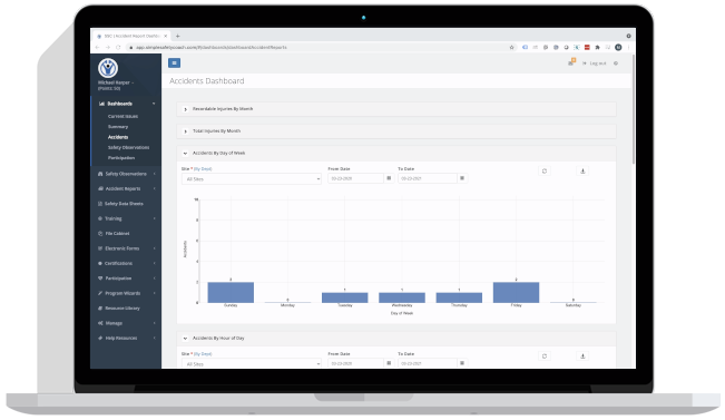 Accident report bar chart